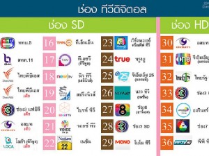 thai-digital-tv-channels